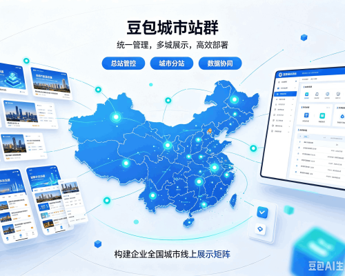 游仙豆包城市站群
